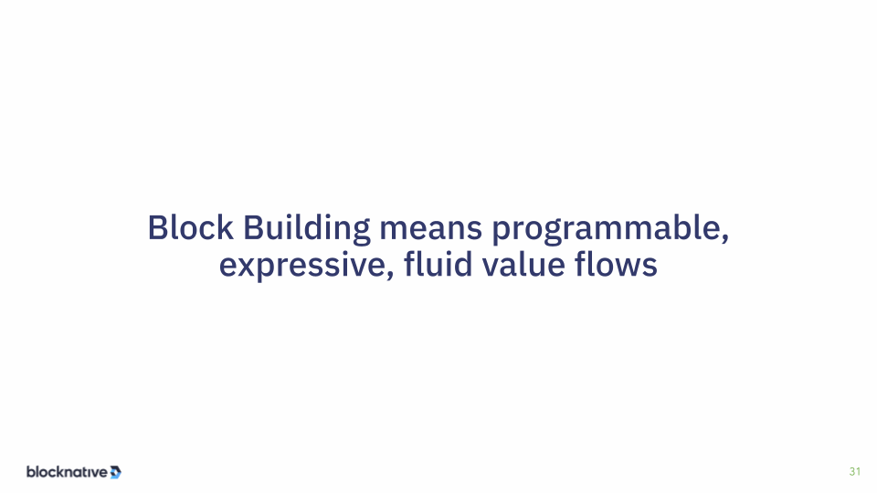 block building programmable expressive slide