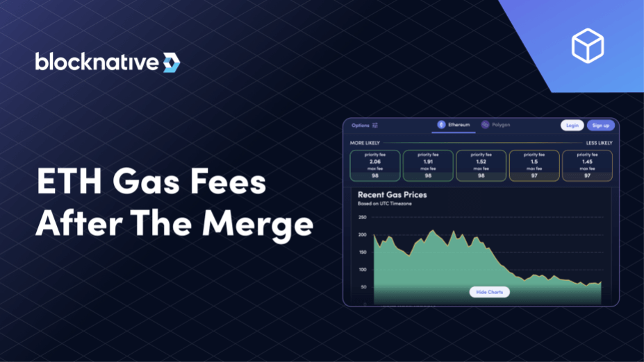 the-roadmap-for-eth-gas-fees-after-the-merge