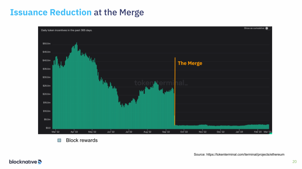 merge issuance reduction slide